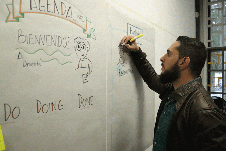 software developer skills