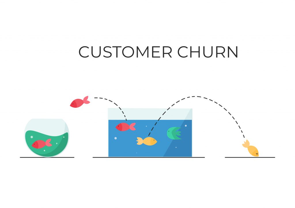 churn prediction machine learning