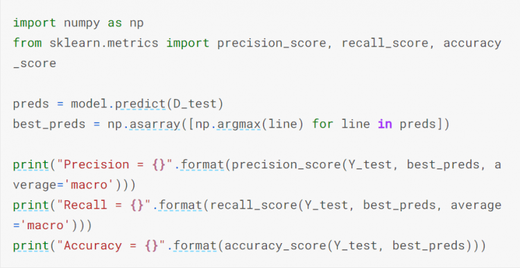 A tutorial for churn prediction with Machine Learning